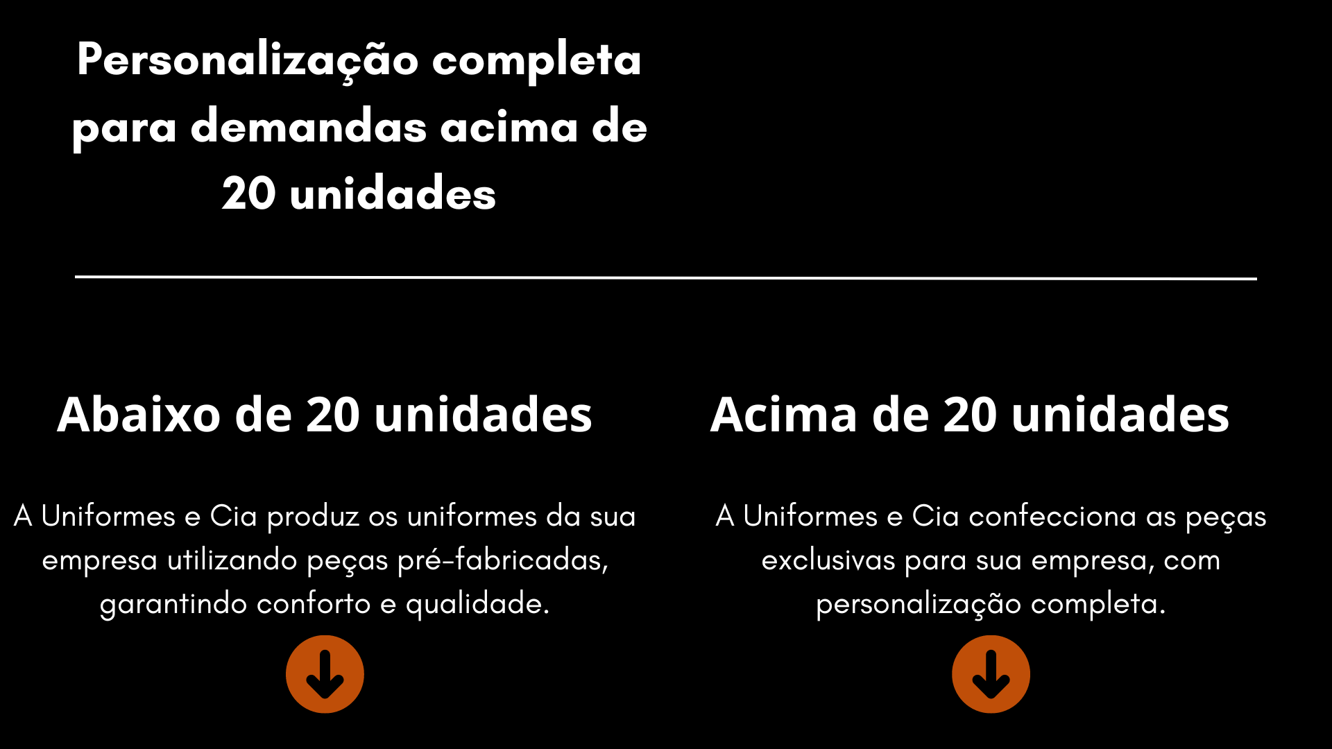 pedido de 20 unidades